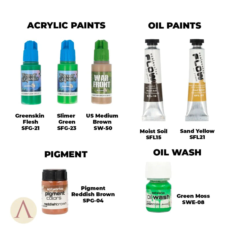 Scale75 Environments - Jungle Basing Kit