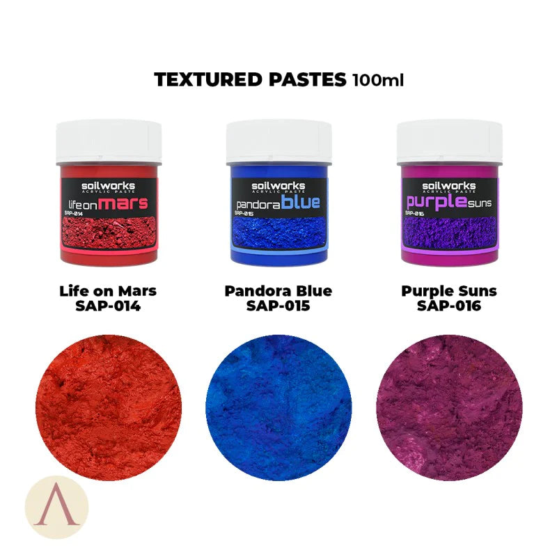 Scale75 Environments - SCI-FI Basing Kit
