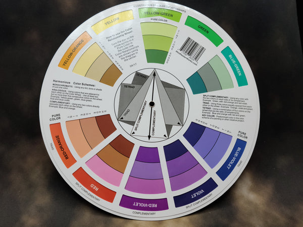 Mini Master Werks - Premium Color Wheel – Elrik's Hobbies