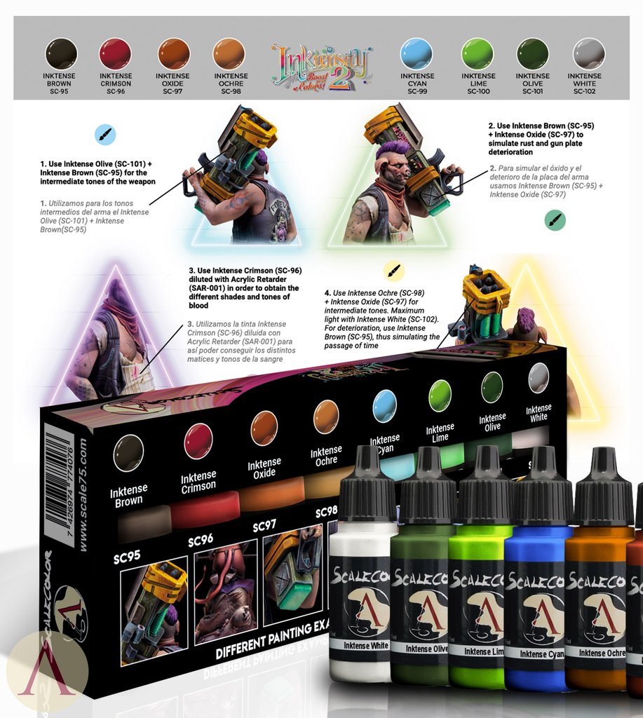 Scale75 Scalecolor Inktensity Ink #2 set