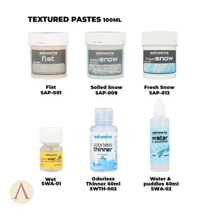 Scale75 Environments - Cold Basing Kit